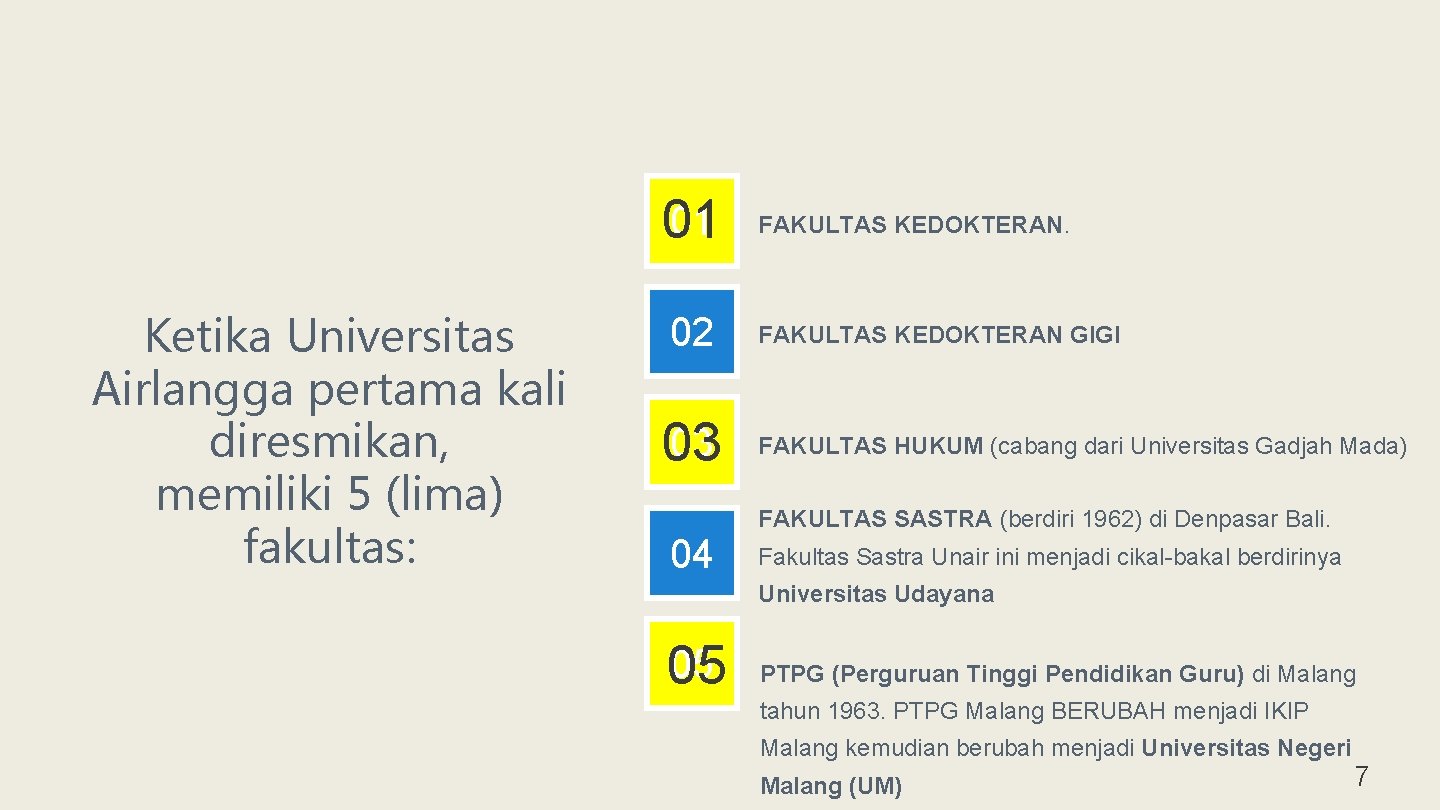 01 01 Ketika Universitas Airlangga pertama kali diresmikan, memiliki 5 (lima) fakultas: 02 03