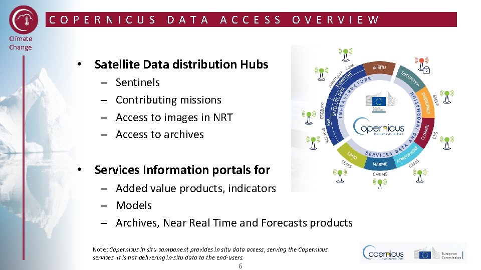 COPERNICUS DATA ACCESS OVERVIEW Climate Change • Satellite Data distribution Hubs – – Sentinels