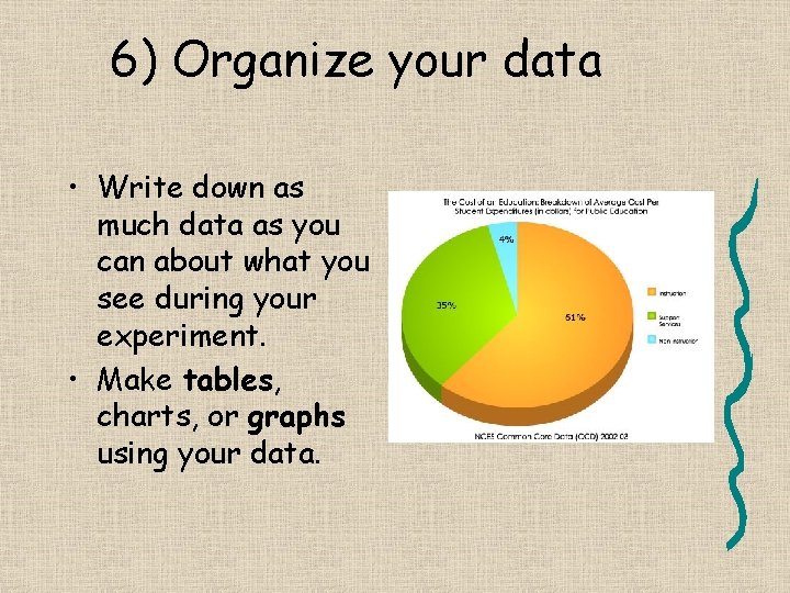 6) Organize your data • Write down as much data as you can about