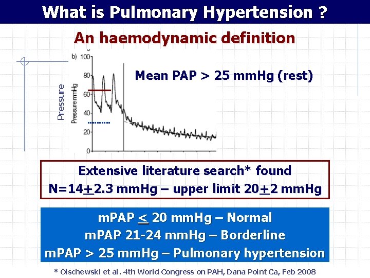 What is Pulmonary Hypertension ? An haemodynamic definition Pressure Mean PAP > 25 mm.