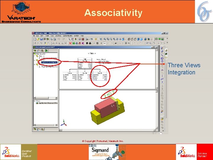 Associativity Three Views Integration © Copyright Protected, Varatech Inc. Associativity Three Views Integration © Copyright Protected, Varatech Inc.