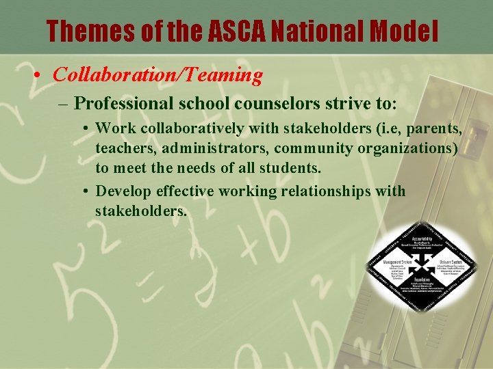 Themes of the ASCA National Model • Collaboration/Teaming – Professional school counselors strive to: