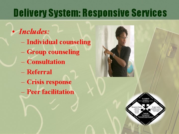 Delivery System: Responsive Services • Includes: – Individual counseling – Group counseling – Consultation
