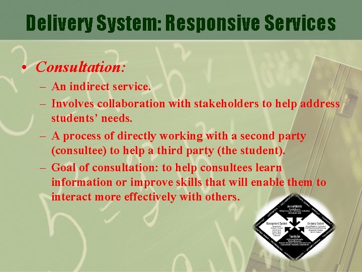 Delivery System: Responsive Services • Consultation: – An indirect service. – Involves collaboration with