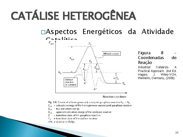 CATÁLISE HETEROGÊNEA � Aspectos Catalítica Energéticos da Atividade Figura 8 Coordenadas Reação – de