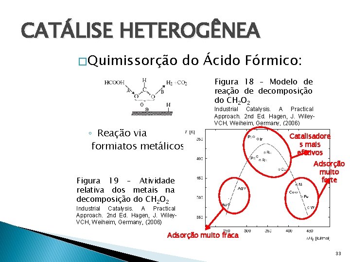 CATÁLISE HETEROGÊNEA � Quimissorção do Ácido Fórmico: Figura 18 – Modelo de reação de