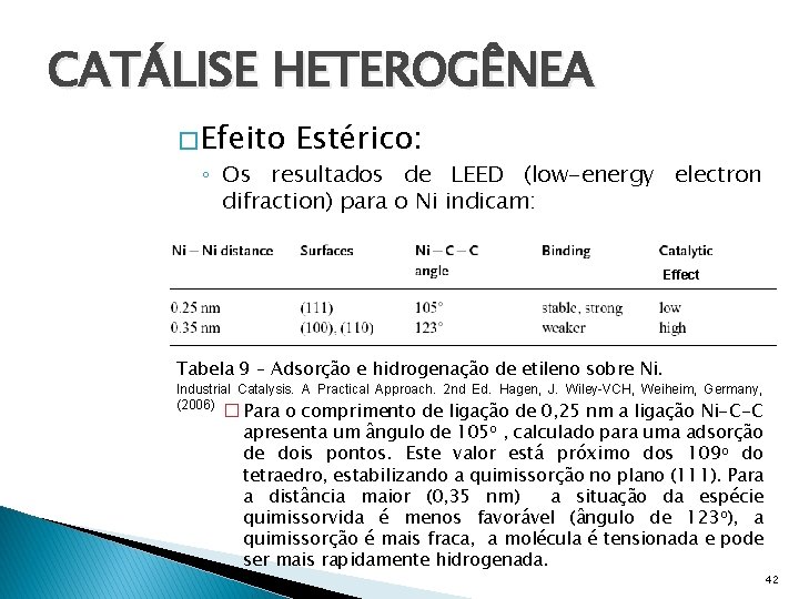 CATÁLISE HETEROGÊNEA � Efeito Estérico: ◦ Os resultados de LEED (low-energy electron difraction) para