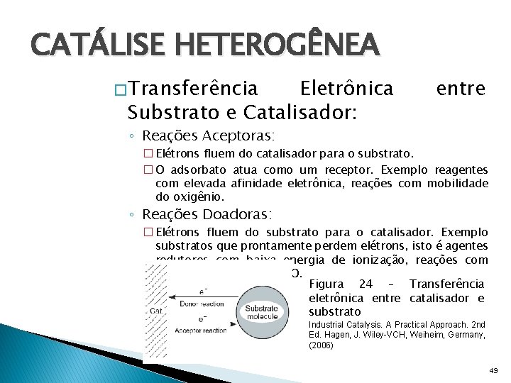 CATÁLISE HETEROGÊNEA � Transferência Eletrônica Substrato e Catalisador: entre ◦ Reações Aceptoras: � Elétrons