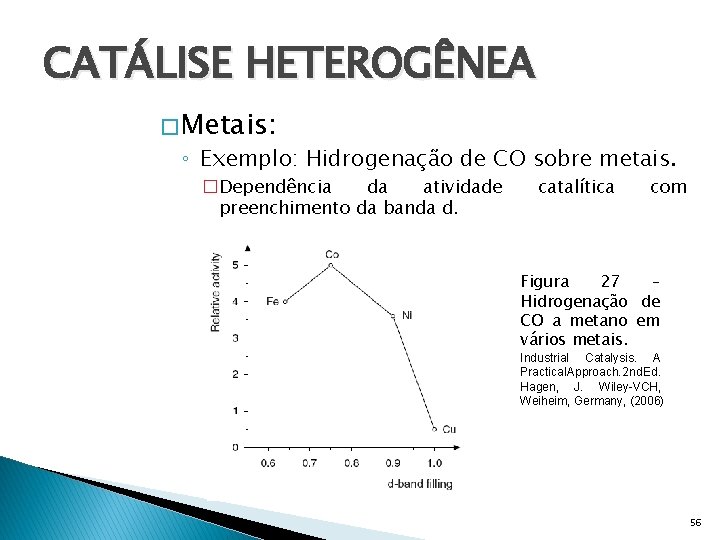 CATÁLISE HETEROGÊNEA � Metais: ◦ Exemplo: Hidrogenação de CO sobre metais. �Dependência da atividade