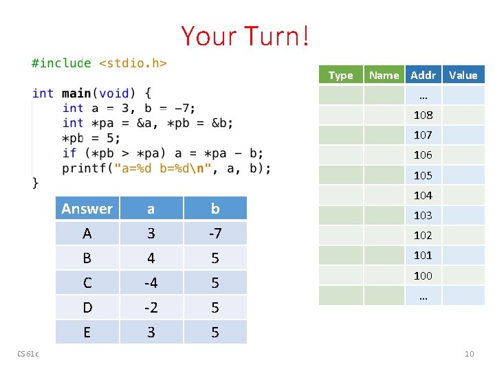 Your Turn! Type Name Addr Value … 108 107 106 105 CS 61 c