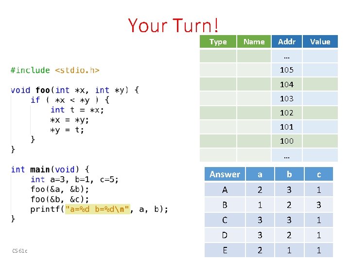Your Turn! Type Name Addr Value … 105 104 103 102 101 100 …