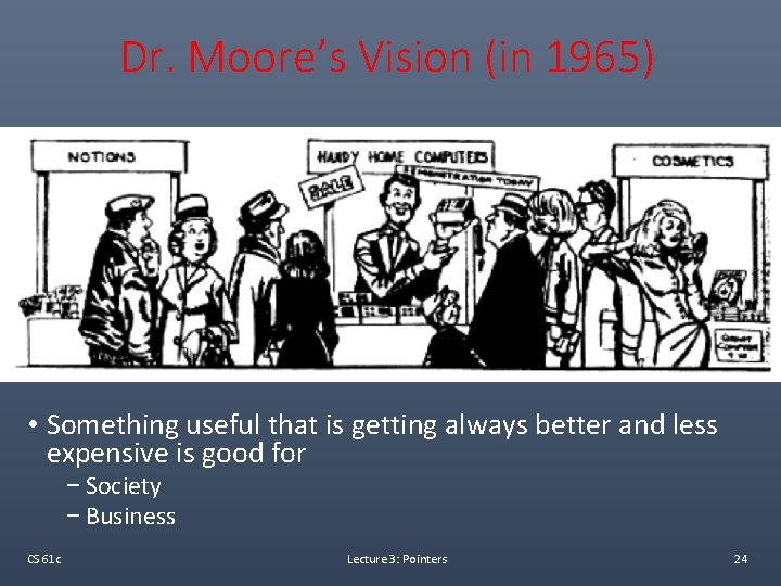 Dr. Moore’s Vision (in 1965) • Something useful that is getting always better and