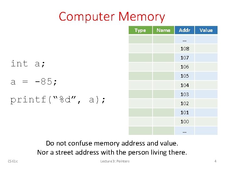 Computer Memory Type Name Addr Value … 108 107 int a; 106 105 a