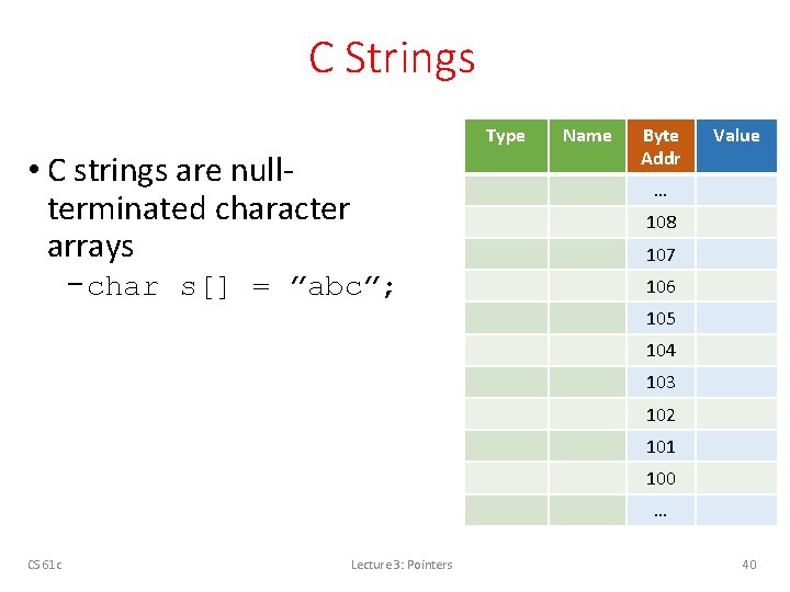 C Strings Type • C strings are nullterminated character arrays Name Byte Addr Value
