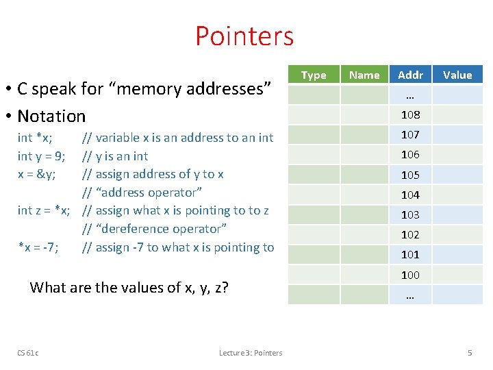 Pointers • C speak for “memory addresses” • Notation int *x; int y =