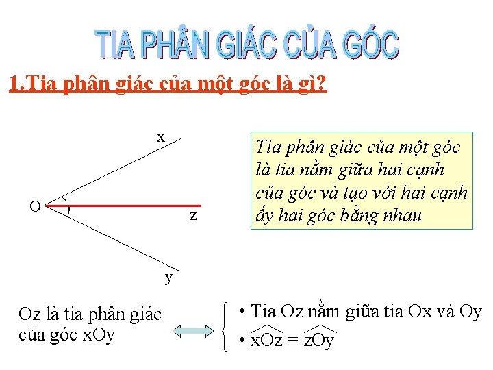 1. Tia phân giác của một góc là gì? x O z Tia phân