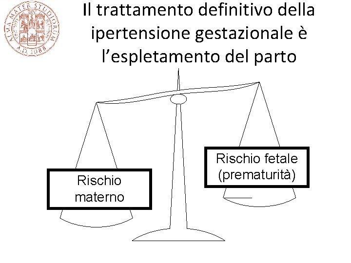 Il trattamento definitivo della ipertensione gestazionale è l’espletamento del parto Rischio materno Rischio fetale