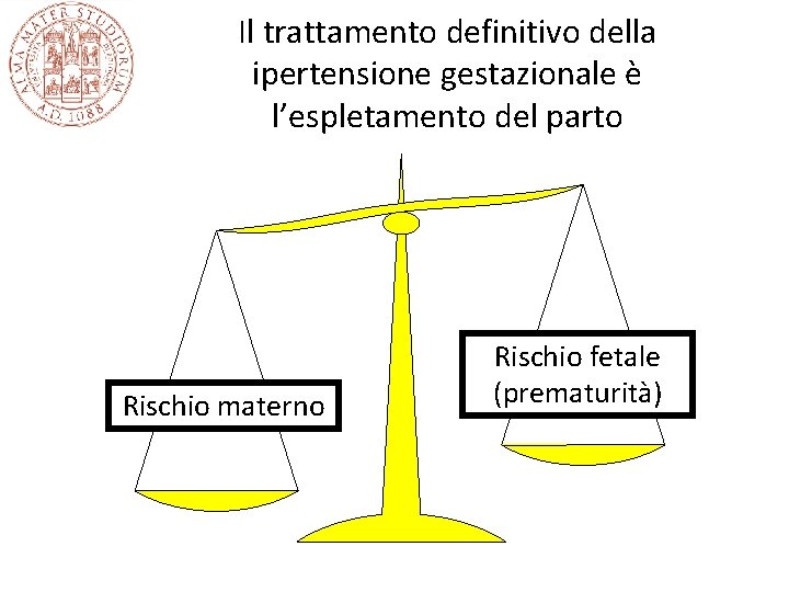 Il trattamento definitivo della ipertensione gestazionale è l’espletamento del parto Rischio materno Rischio fetale