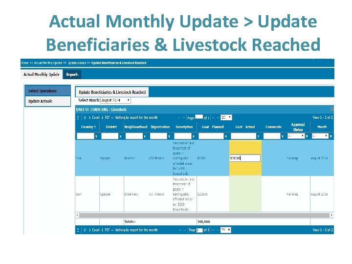 Actual Monthly Update > Update Beneficiaries & Livestock Reached 