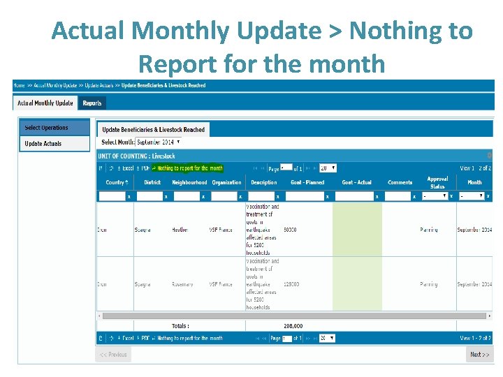 Actual Monthly Update > Nothing to Report for the month 