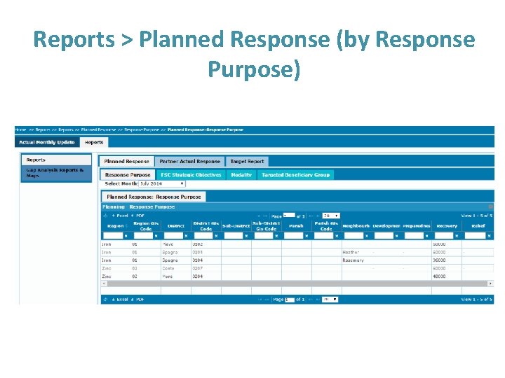 Reports > Planned Response (by Response Purpose) 