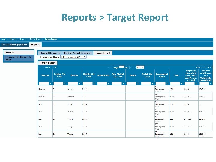 Reports > Target Report 
