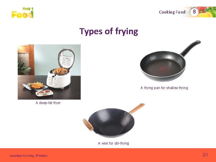 Cooking Food 8 Types of frying A frying pan for shallow frying A deep-fat