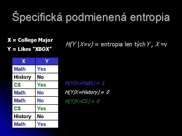 Špecifická podmienená entropia X = College Major Y = Likes “XBOX” X H(Y |X=v)