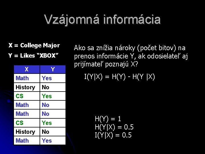 Vzájomná informácia X = College Major Y = Likes “XBOX” X Y Math Yes