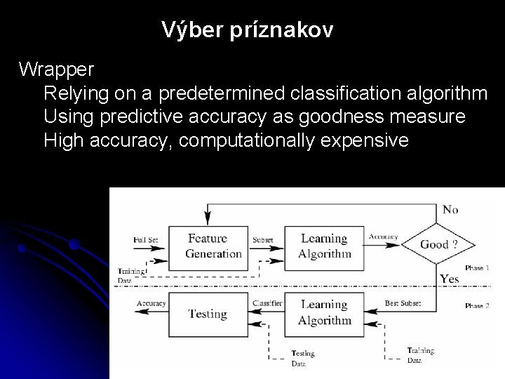 Výber príznakov Wrapper Relying on a predetermined classification algorithm Using predictive accuracy as goodness