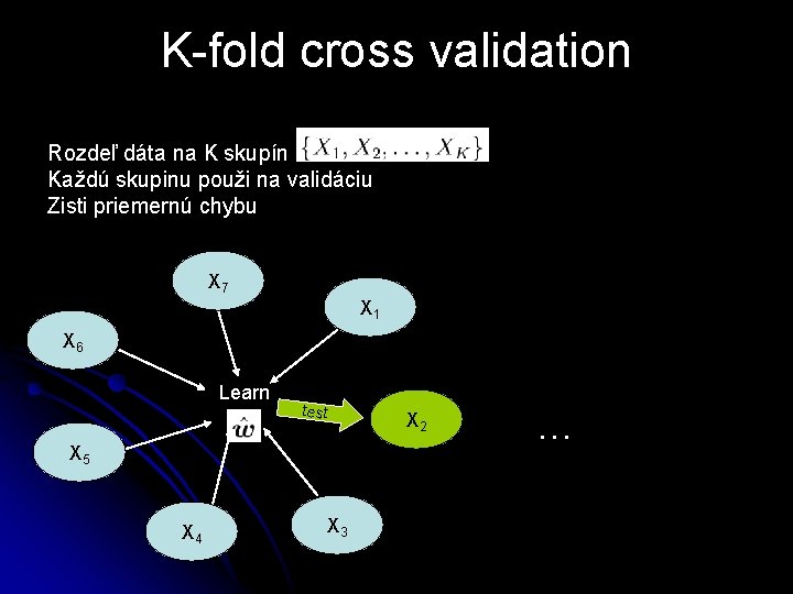 K-fold cross validation Rozdeľ dáta na K skupín Každú skupinu použi na validáciu Zisti