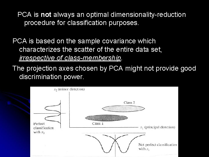 PCA is not always an optimal dimensionality-reduction procedure for classification purposes. PCA is based