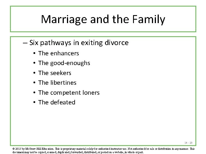 Marriage and the Family – Six pathways in exiting divorce • • • The