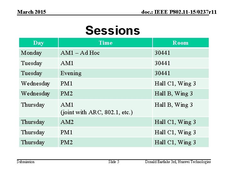 March 2015 doc. : IEEE P 802. 11 -15/0237 r 11 Sessions Day Time