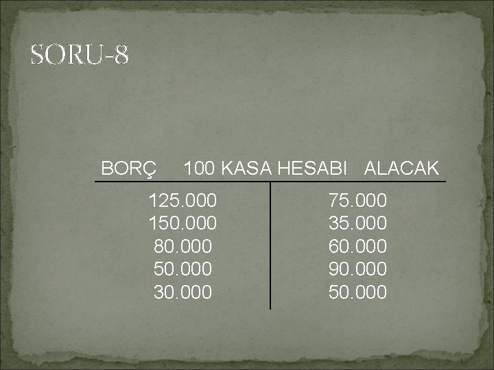 SORU-8 BORÇ 100 KASA HESABI ALACAK 125. 000 150. 000 80. 000 50. 000