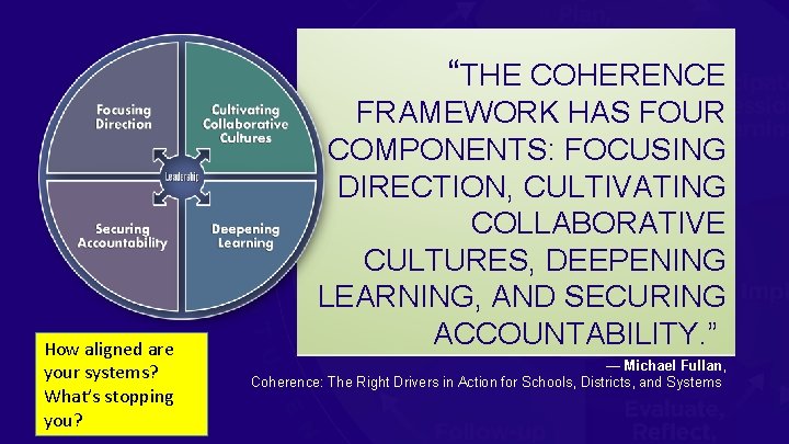 “THE COHERENCE How aligned are your systems? What’s stopping you? FRAMEWORK HAS FOUR COMPONENTS: