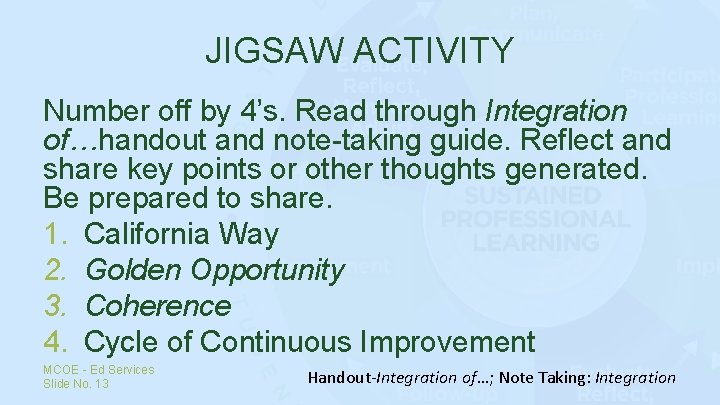 JIGSAW ACTIVITY Number off by 4’s. Read through Integration of…handout and note-taking guide. Reflect