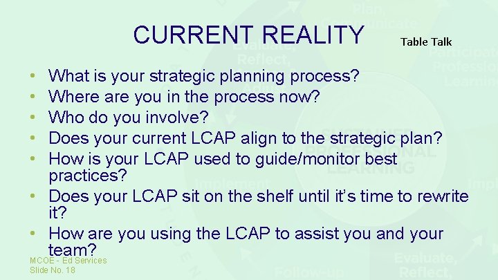 CURRENT REALITY • • • Table Talk What is your strategic planning process? Where