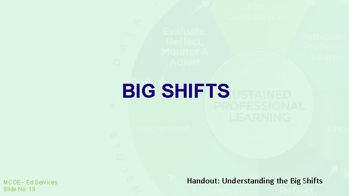 BIG SHIFTS MCOE - Ed Services Slide No. 19 Handout: Understanding the Big Shifts