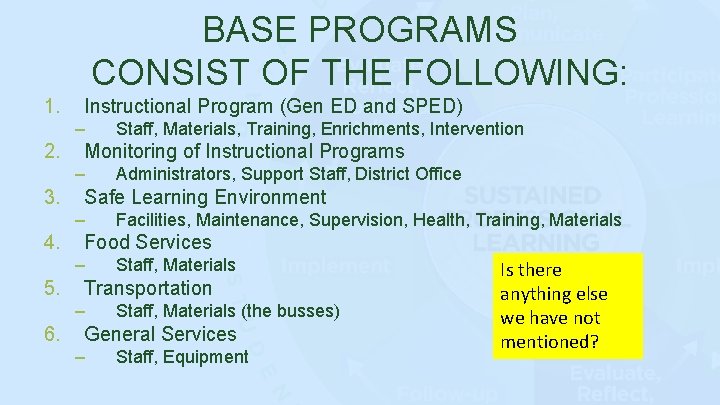 BASE PROGRAMS CONSIST OF THE FOLLOWING: 1. Instructional Program (Gen ED and SPED) –