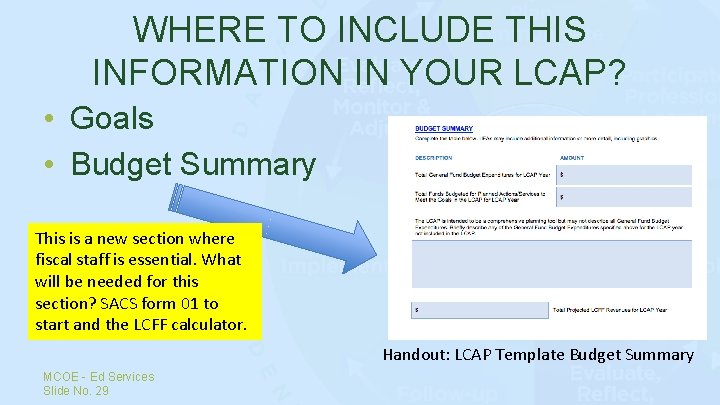 WHERE TO INCLUDE THIS INFORMATION IN YOUR LCAP? • Goals • Budget Summary This