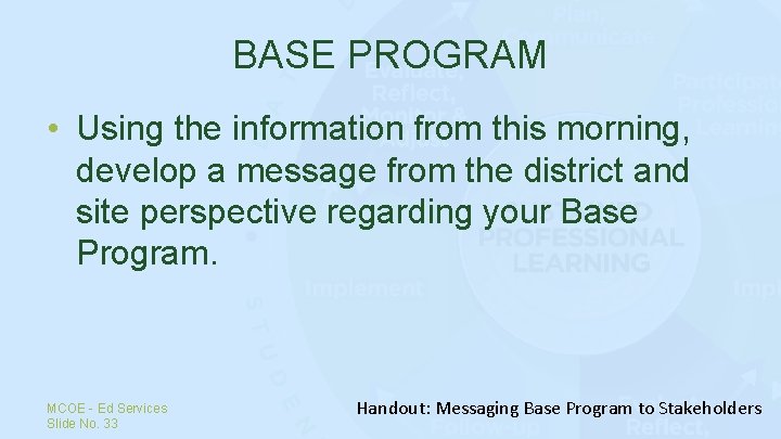 BASE PROGRAM • Using the information from this morning, develop a message from the