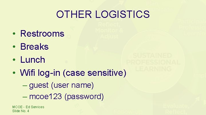 OTHER LOGISTICS • • Restrooms Breaks Lunch Wifi log-in (case sensitive) – guest (user