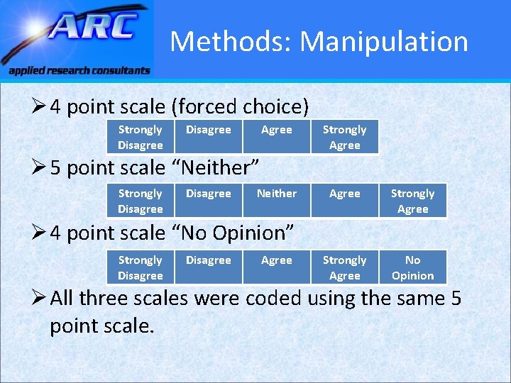 Methods: Manipulation Ø 4 point scale (forced choice) Strongly Disagree Agree Strongly Agree Neither