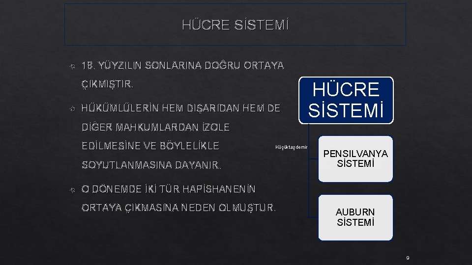 HÜCRE SİSTEMİ 18. YÜYZILIN SONLARINA DOĞRU ORTAYA ÇIKMIŞTIR. HÜKÜMLÜLERİN HEM DIŞARIDAN HEM DE HÜCRE