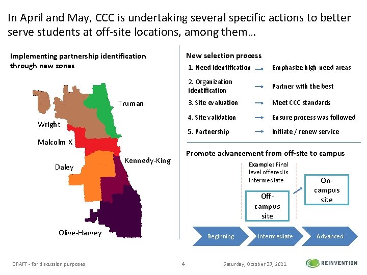 In April and May, CCC is undertaking several specific actions to better serve students