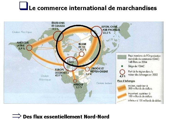 q. Le commerce international de marchandises Þ Des flux essentiellement Nord-Nord 