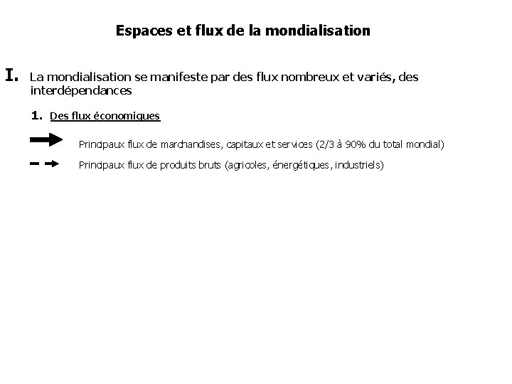 Espaces et flux de la mondialisation I. La mondialisation se manifeste par des flux