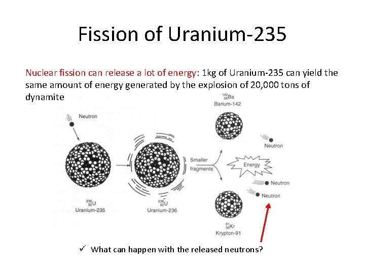 Fission of Uranium-235 Nuclear fission can release a lot of energy: 1 kg of