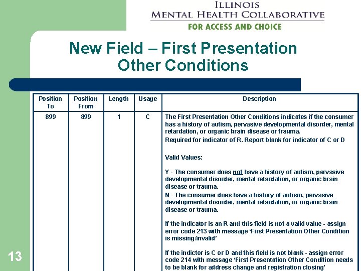 New Field – First Presentation Other Conditions Position To Position From Length Usage Description